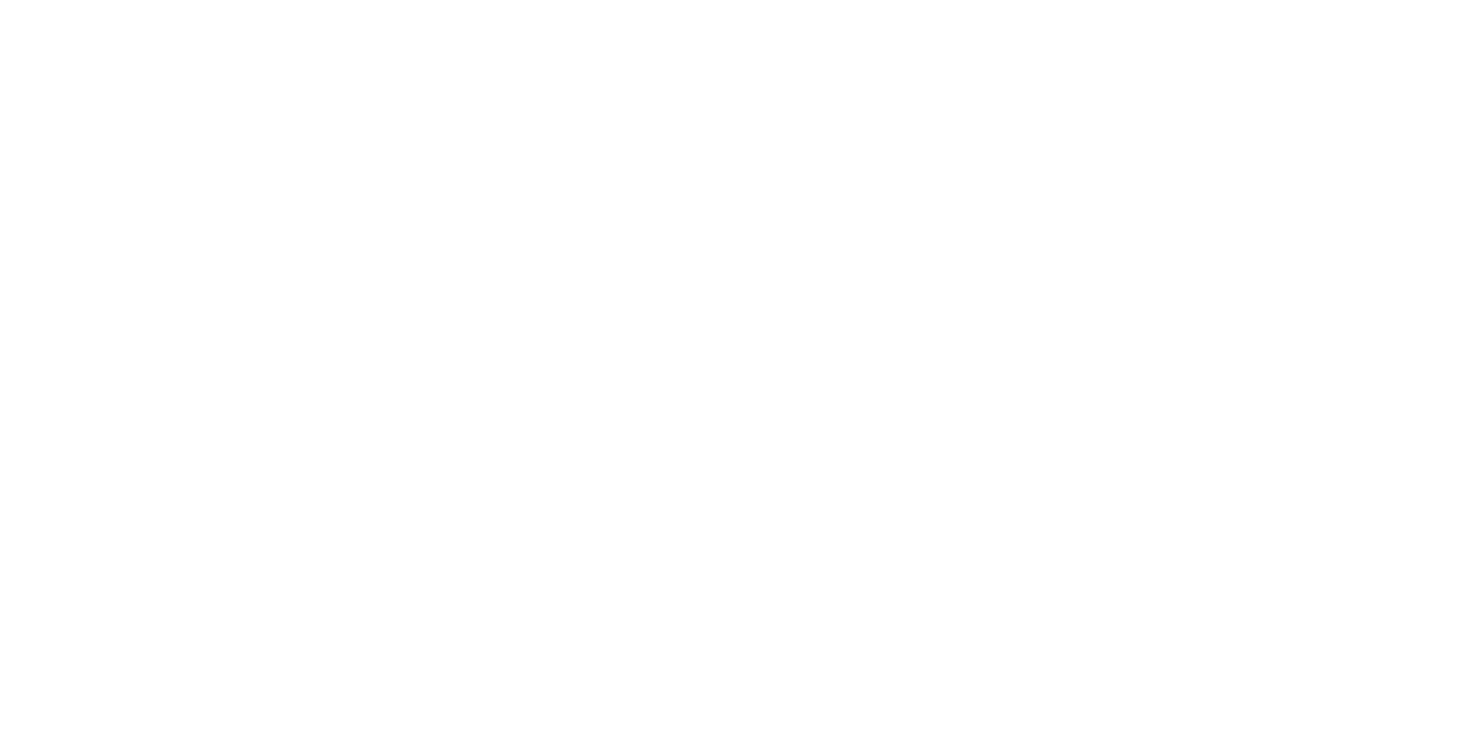 IIFT